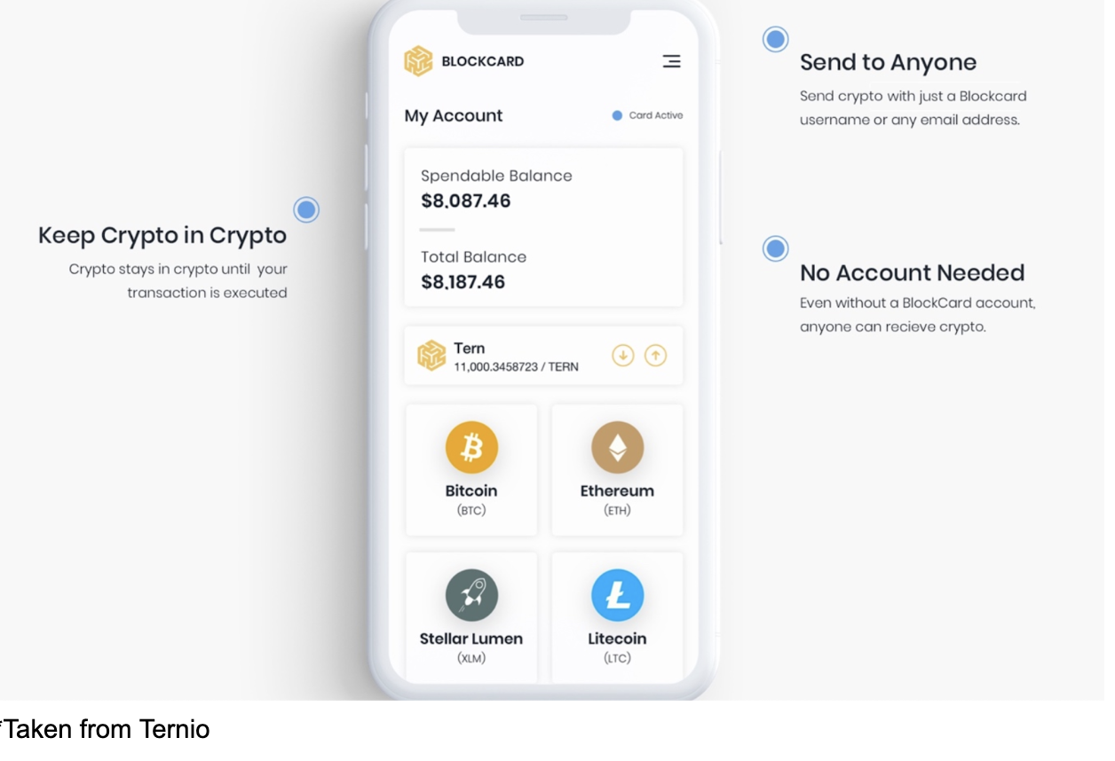 Ternio Blockcard