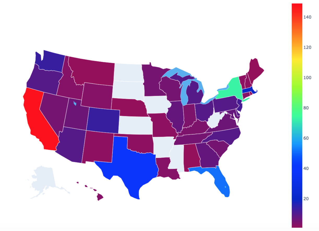 Heat Map of 2020 Deals